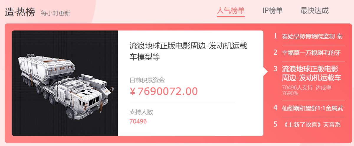 淘宝众筹升级，造点新货-打造爆款营销阵地