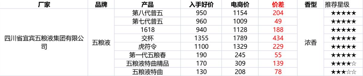 近期淘宝有什么活动吗（2023年双十二活动攻略） - 12345678