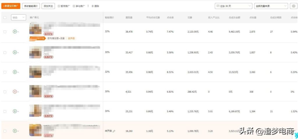 直通车怎么玩转呢（淘宝直通车最新玩法）