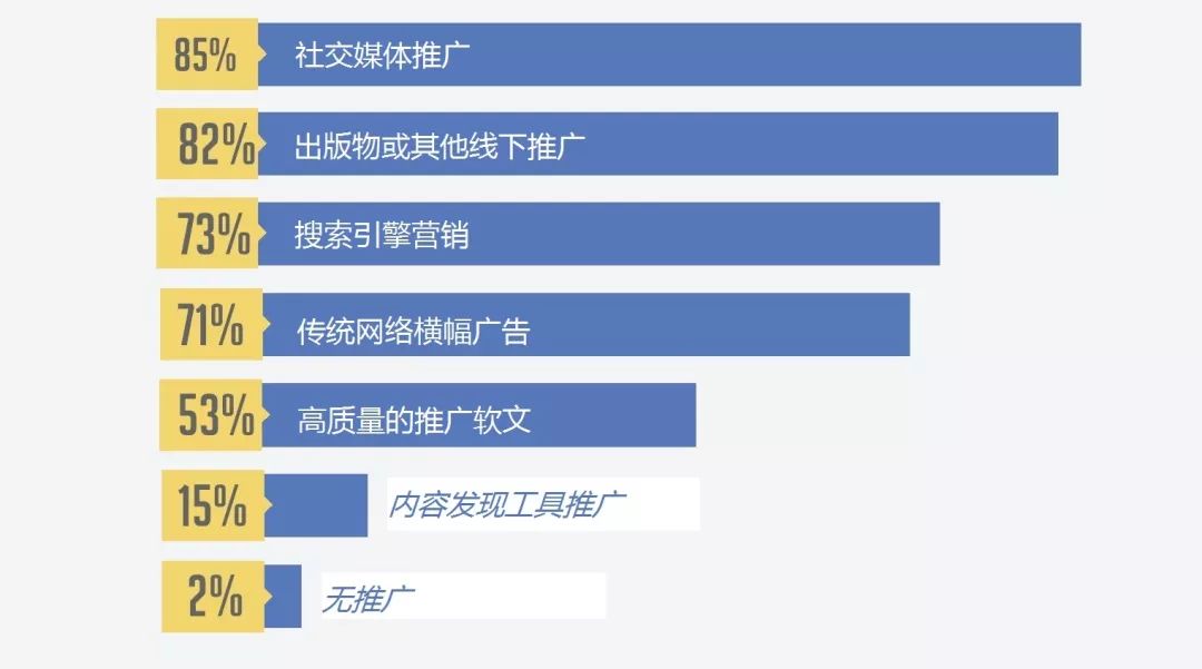 抖音老号养号技巧是什么（注册很久的抖音号怎么养？）