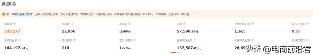 如何提高淘宝店铺的流量和权重（详解淘宝的免费推广方法） - 12345678