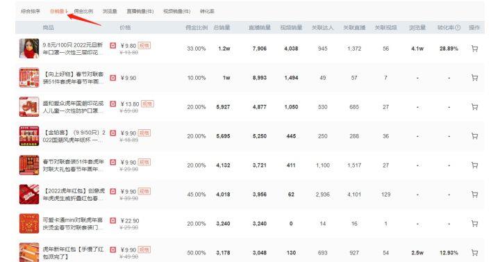 开网店需要什么资料和手续（淘宝入驻资质要求） - 12345678