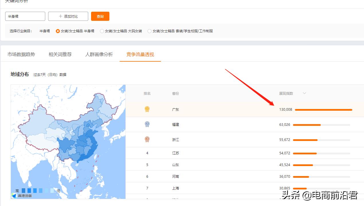 直通车怎么开效果最佳（淘宝开直通车的技巧）
