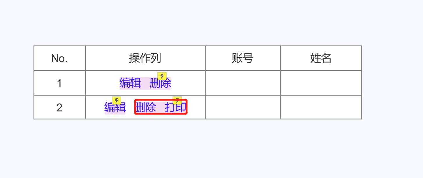 怎么在axure中编辑文字（表格中文本链接使用小技巧）