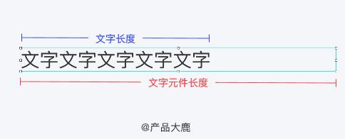 axure使用技巧汇总（Axure基本使用教程示例）