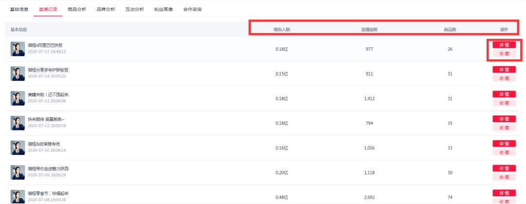淘宝直播数据查询网站（淘宝直播数据app）