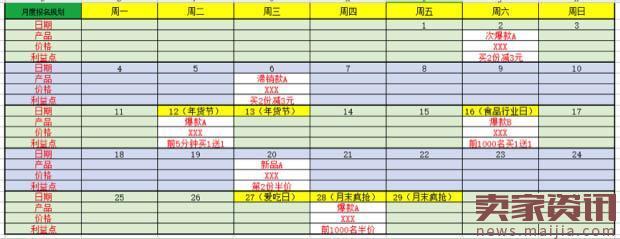 淘抢购怎么报名参加（最新淘抢购活动入口）