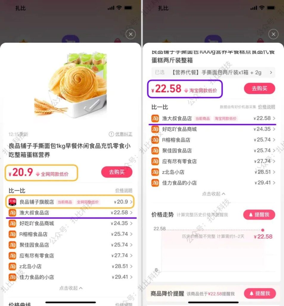 如何查淘宝价格走势情况（淘宝历史价格走势图） - 12345678
