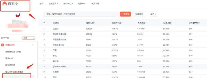 开淘宝店卖什么产品好（电商选品的方法和技巧） - 12345678