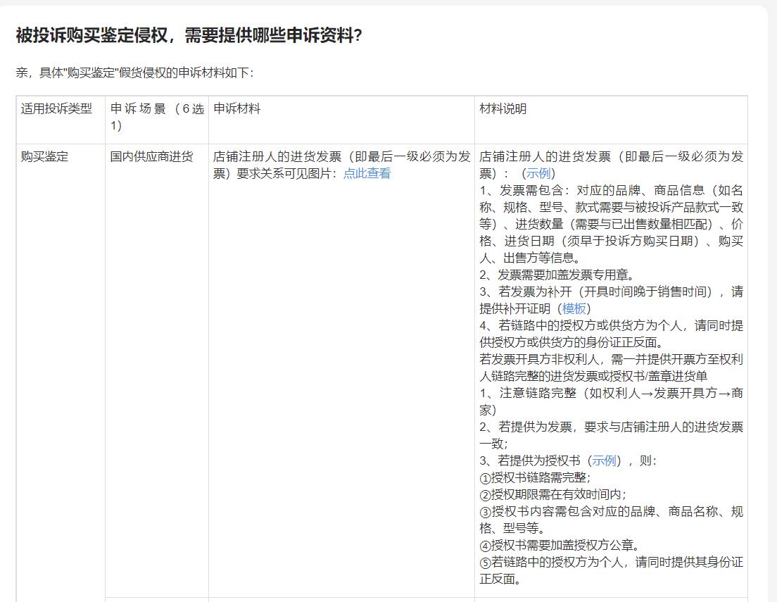 淘宝知识产权投诉标准(淘宝侵犯了知识产权处理方法)