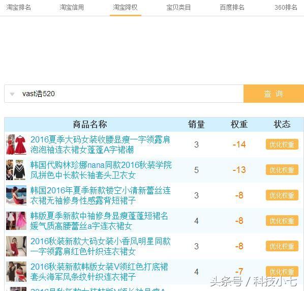 查询隐形降权的软件（查淘宝号降权网站查询）
