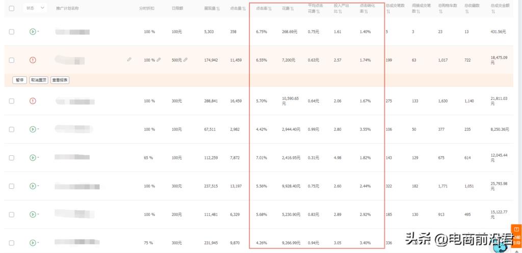 电商开店如何运营（淘宝推广引流操作技巧） - 12345678