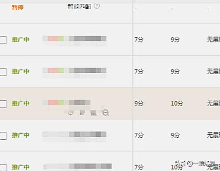 淘宝新店直通车怎么测图 直通车自定义计划测图测款的方法？