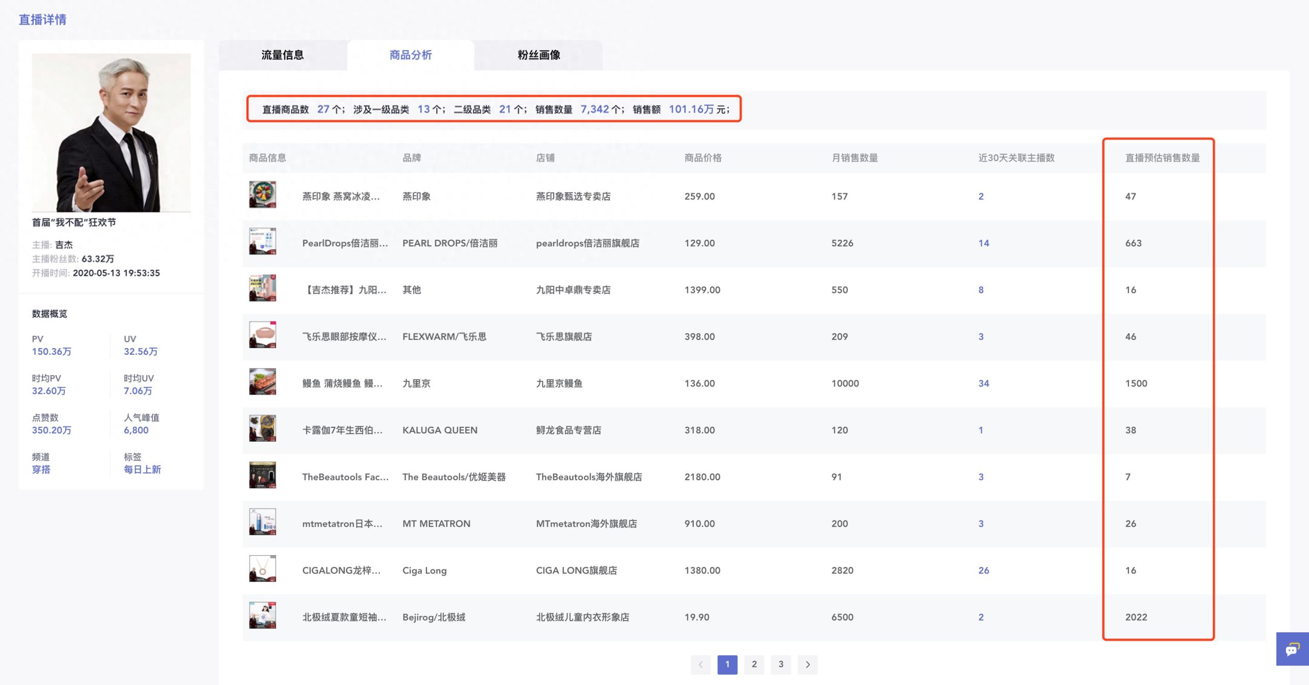 淘宝主播数据查询平台（直播数据查询平台）