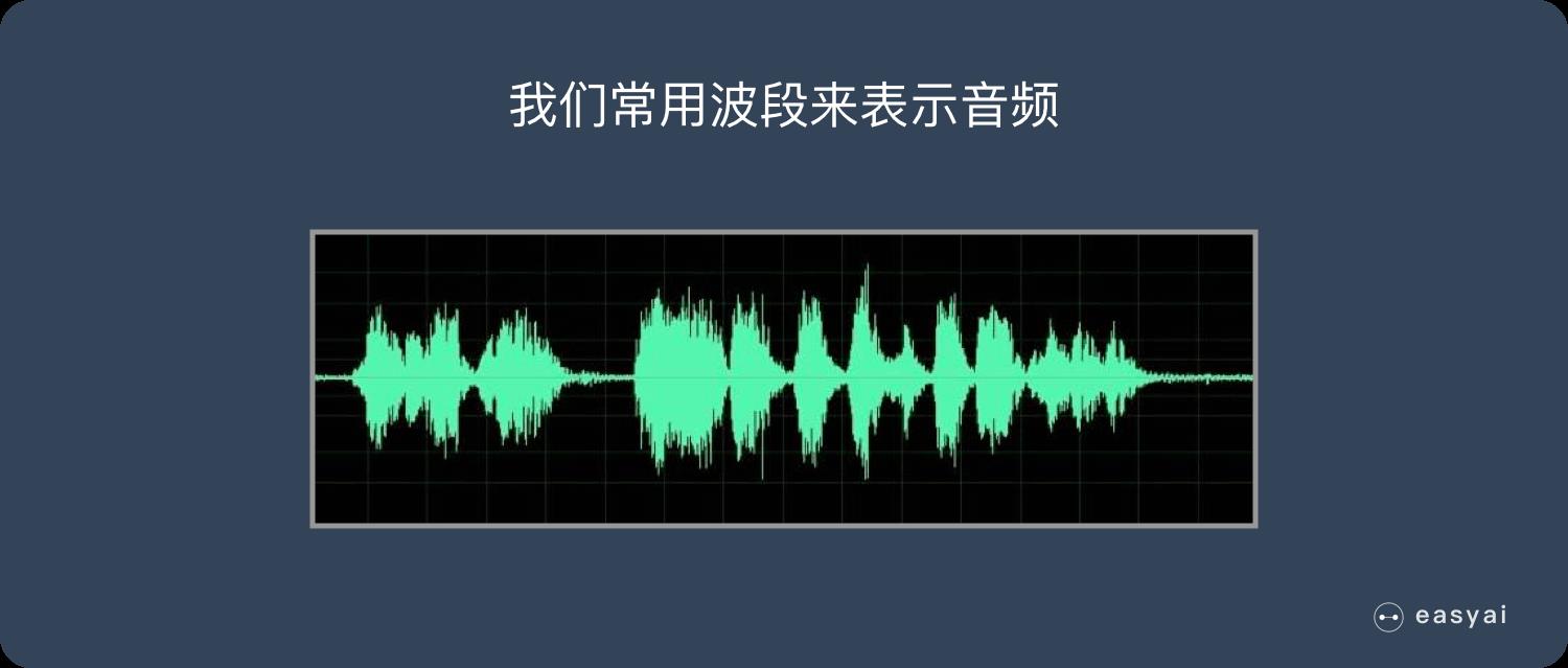 语音识别的原理是什么(ASR是什么)