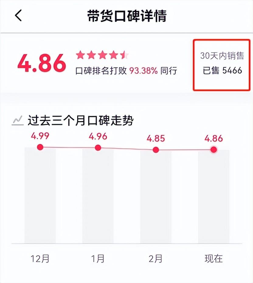 怎么做好短视频带货（详细流程）