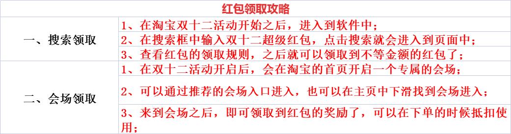 近期淘宝有什么活动吗（2023年双十二活动攻略） - 12345678