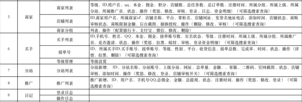 淘宝直播间补单平台有哪些（淘宝补单平台排行榜）