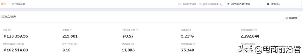 做淘宝怎么推广好（网店做推广的技巧）