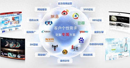 淘宝什么是卡位关键词(关键词卡位操作详解)