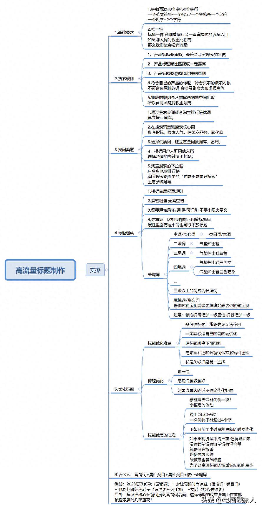 淘宝手淘搜索怎么获取（新手如何店铺引流）