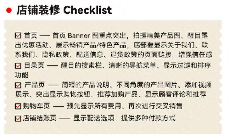 shoplazza开店流程是什么