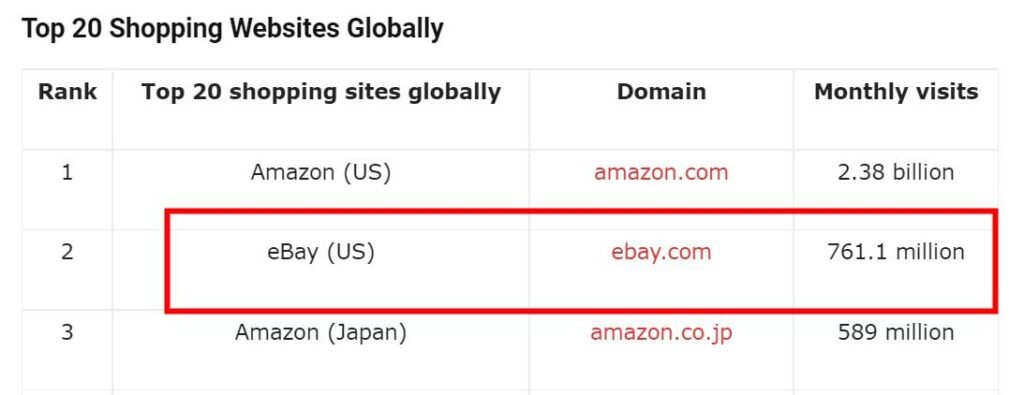 海淘网站app哪个好用（最好的代购采购APP） - 12345678