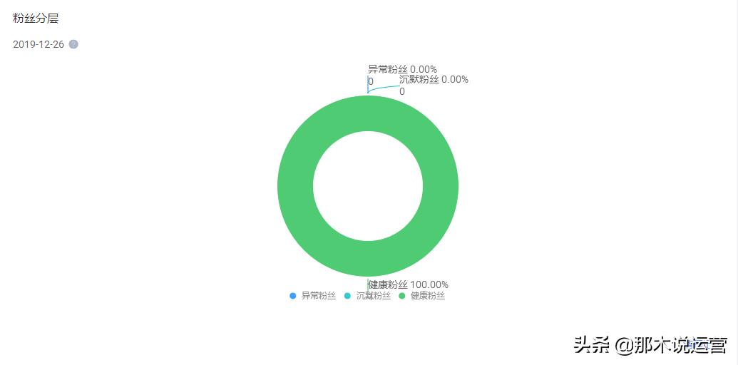千牛微淘入口在哪里（发布微淘文章的小技巧） - 12345678