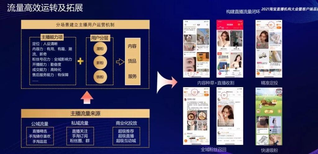点淘商家是怎么入驻直播的（点淘开通直播的条件） - 12345678