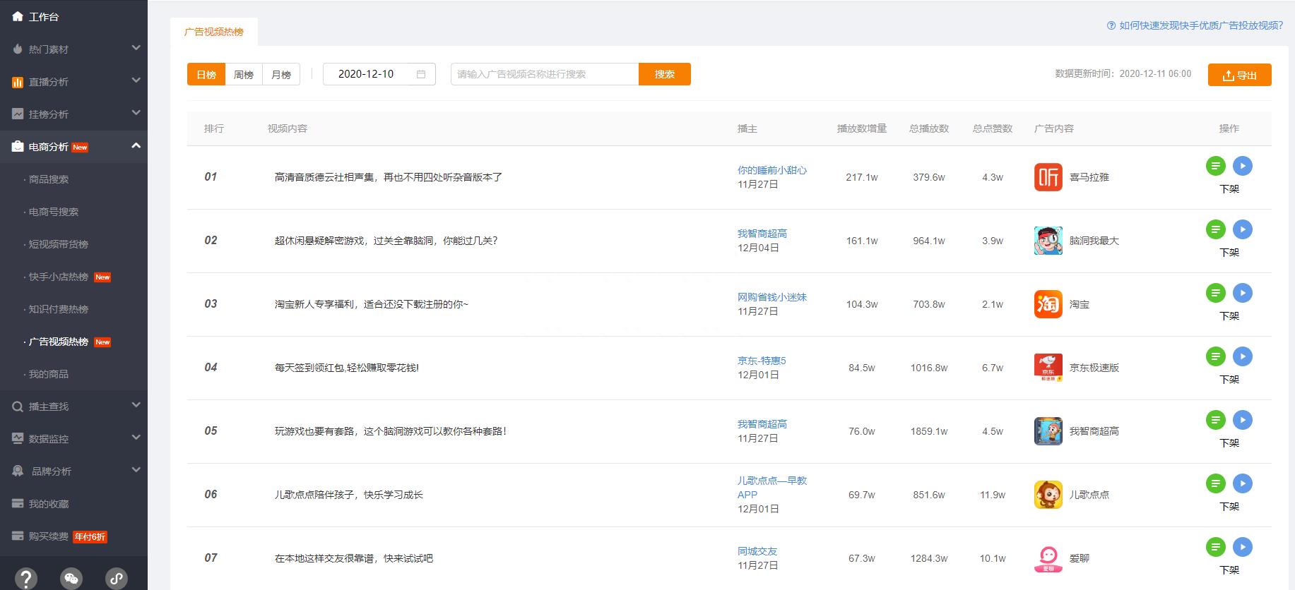 快手封面尺寸是多少（快手广告怎么设置）
