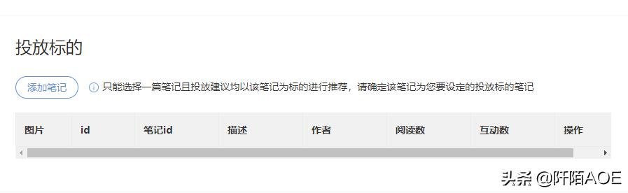 小红书商城推广工具有哪些（比小红书更好的软件）