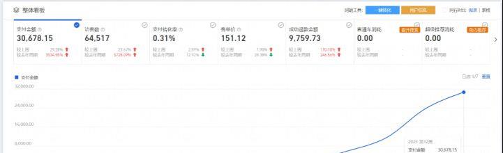 开网店需要什么资料和手续（淘宝入驻资质要求） - 12345678