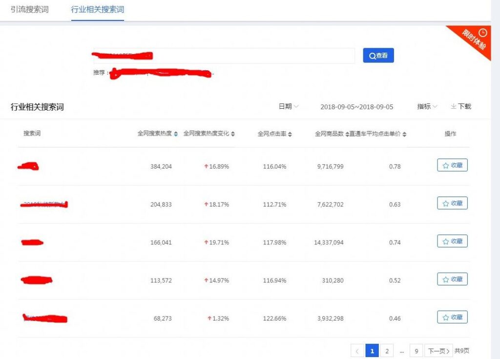 淘宝直通车推广方案案例（淘宝直通车推广技巧和妙招）