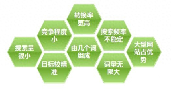 淘宝搜索卡位浏览什么意思（卡位技巧分享）