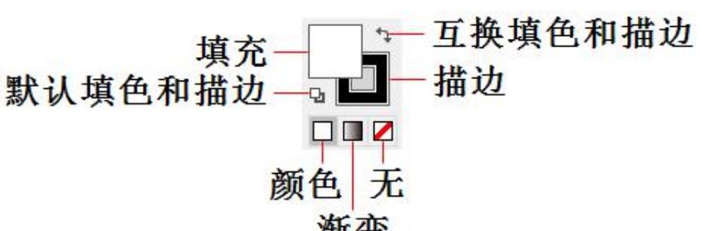 ai边角工具在哪里打开（ai里的边角选项寻找）