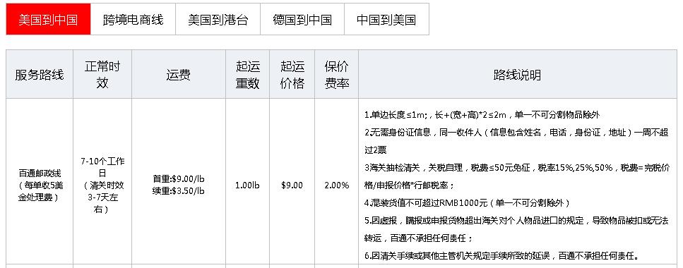 海淘美国转运公司哪个好（比较靠谱的转运公司推荐） - 12345678