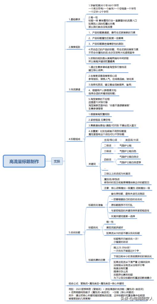 怎么提升手淘搜索流量（手淘搜索流量获取途径和方法）