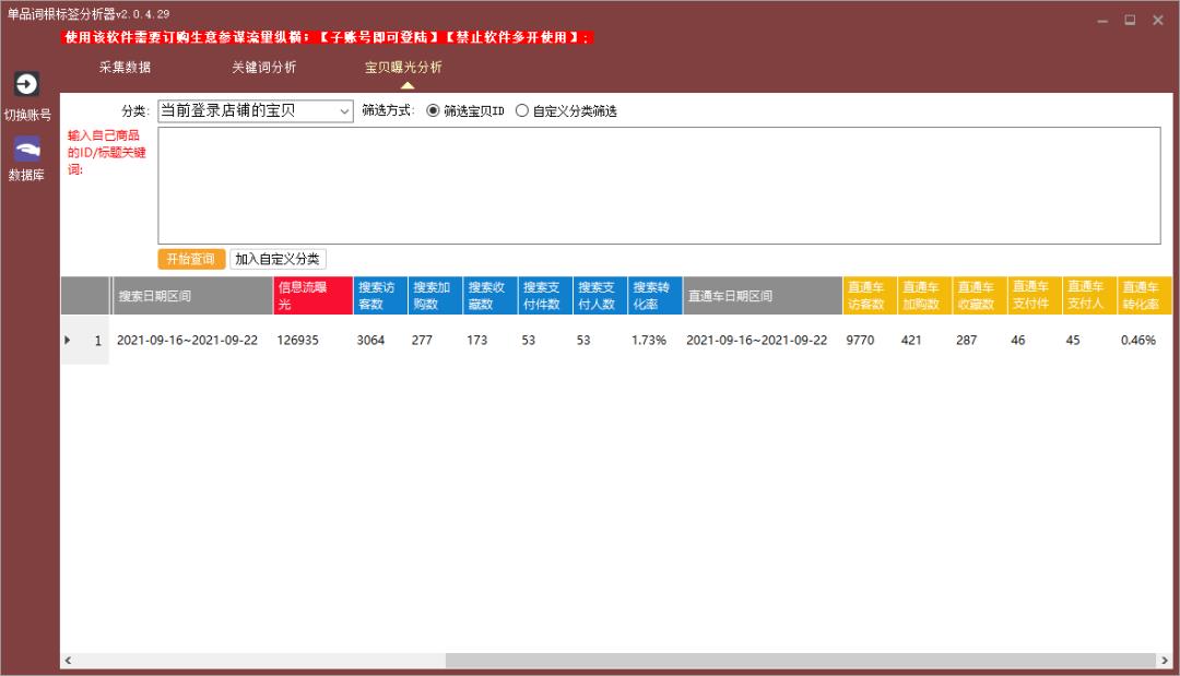 商家淘宝商品id在哪里看（淘宝id是账号还是昵称） - 12345678