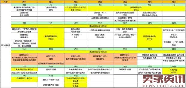淘抢购怎么报名参加（最新淘抢购活动入口）