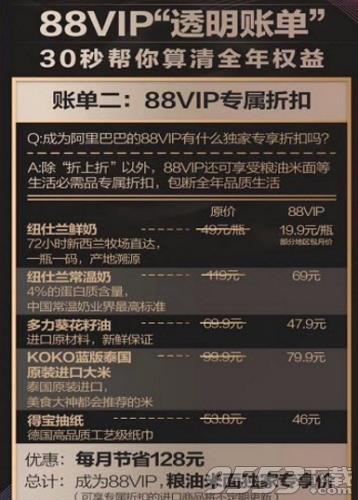开淘宝vip有什么好处吗（淘宝88vip会员福利介绍） - 12345678