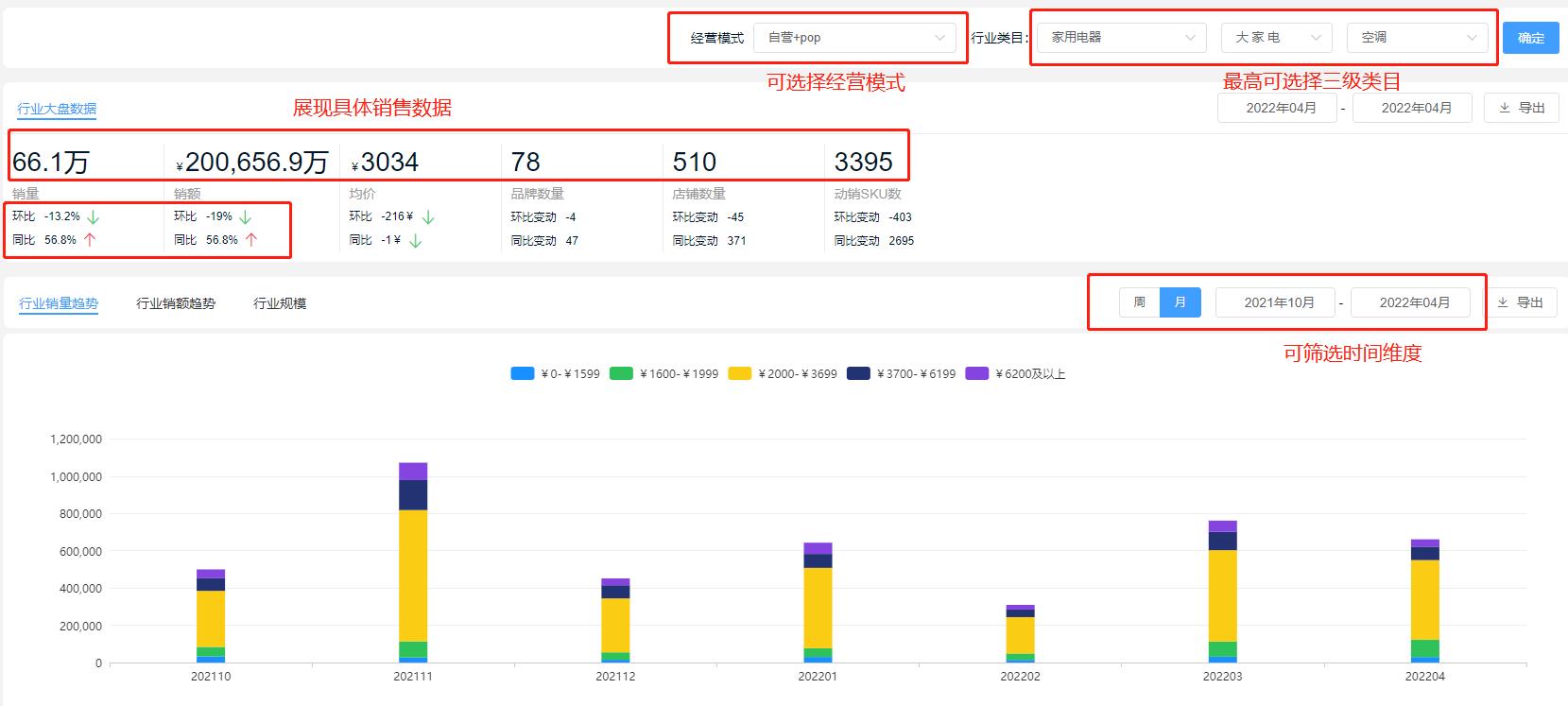 京东销量排行榜哪里看到（2022淘宝最畅销产品） - 12345678