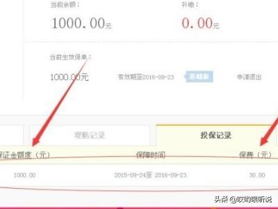 淘宝保证金如何划扣？方法分享