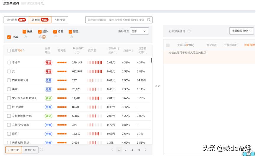 直通车关键词怎么设置在哪里（淘宝直通车关键词出价技巧）