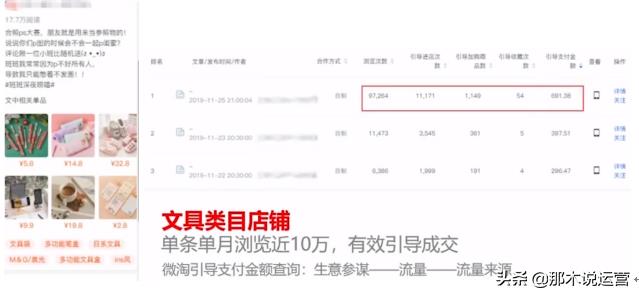微淘的好处有哪些（微淘推广的优点和不足）