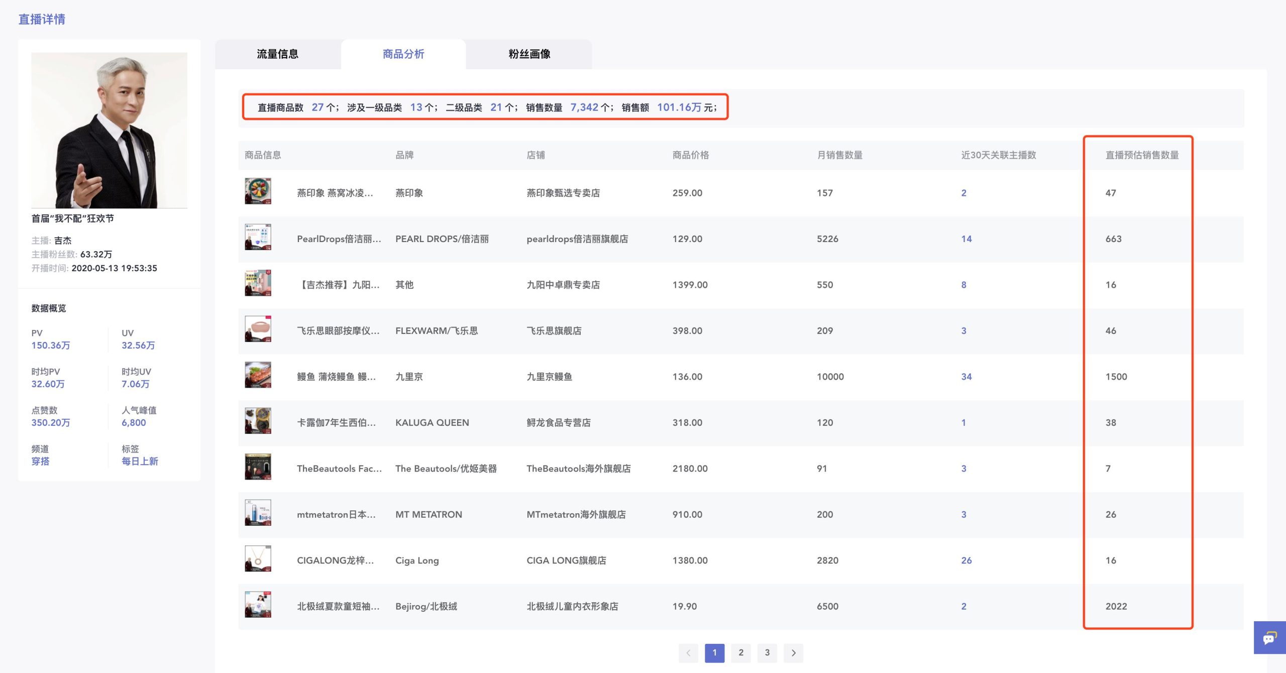 淘宝直播数据查询小程序（淘宝直播数据app）