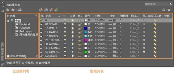 cad图层管理器怎么调出来（CAD自学教程分享）