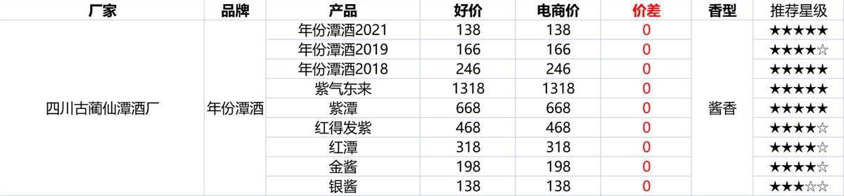 近期淘宝有什么活动吗（2023年双十二活动攻略） - 12345678