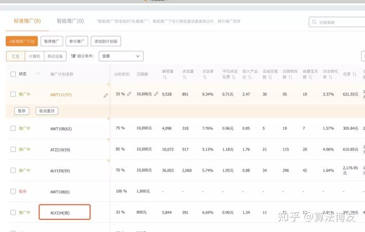 直通车的功能有哪些类型（淘宝客推广的详细操作）
