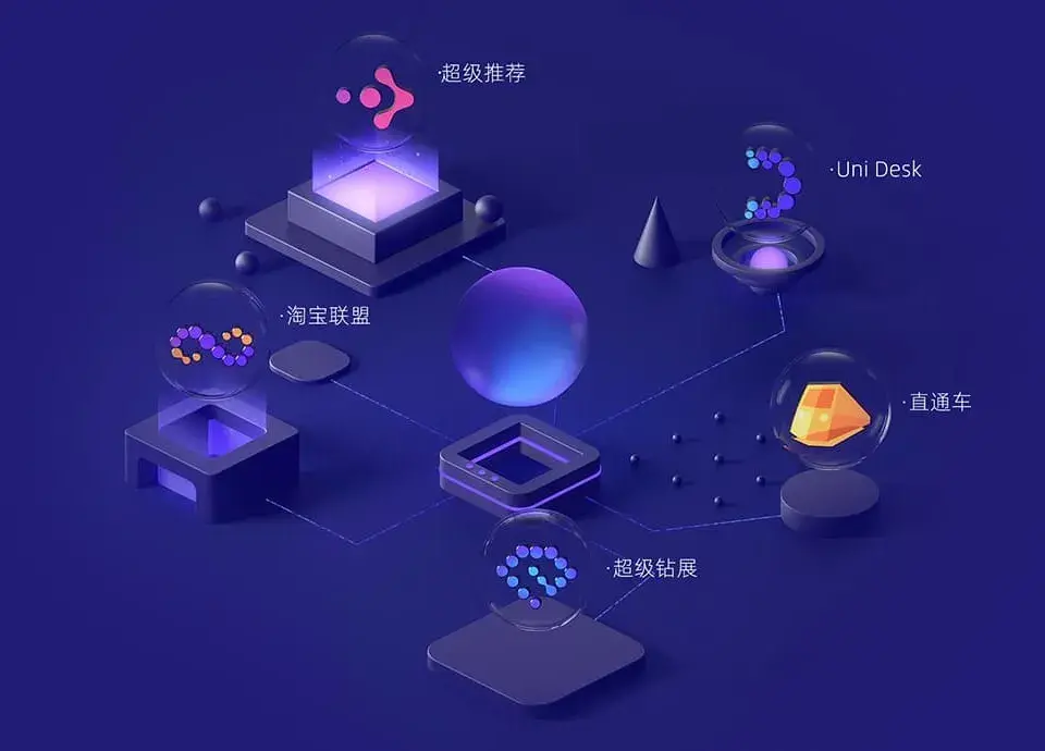阿里巴巴淘宝基础知识是什么（电商初学者入门教程） - 12345678