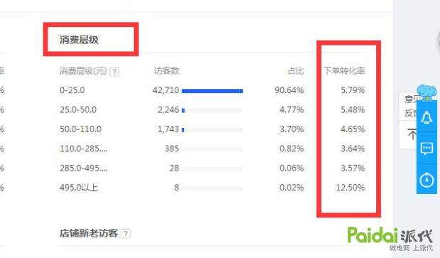 生意参谋淘气值是什么意思（关于生意参谋的了解和剖析） - 12345678